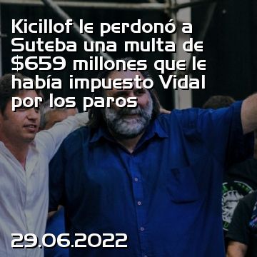Kicillof le perdonó a Suteba una multa de $659 millones que le había impuesto Vidal  por los paros