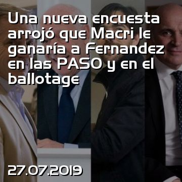 Una nueva encuesta arrojó que Macri le ganaría a Fernandez en las PASO y en el ballotage