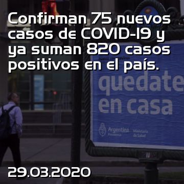 Confirman 75 nuevos casos de COVID-19 y ya suman 820 casos positivos en el país.