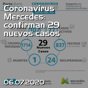 Coronavirus Mercedes: confirman 29 nuevos casos