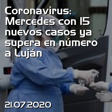 Coronavirus: Mercedes con 15 nuevos casos ya supera en número a Luján