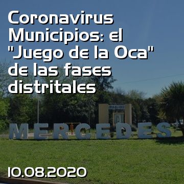 Coronavirus Municipios: el “Juego de la Oca” de las fases distritales