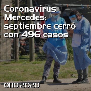 Coronavirus Mercedes: septiembre cerró con 496 casos
