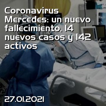 Coronavirus Mercedes: un nuevo fallecimiento, 14 nuevos casos y 142 activos