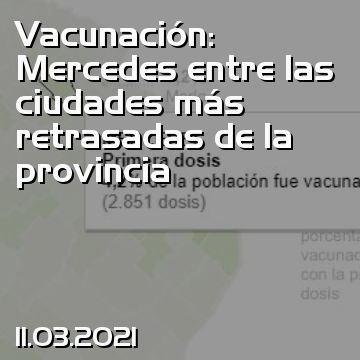 Vacunación: Mercedes entre las ciudades más retrasadas de la provincia