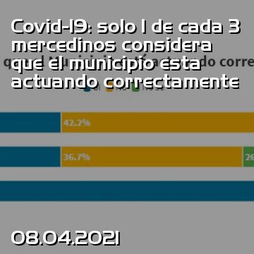 Covid-19: solo 1 de cada 3 mercedinos considera que el municipio esta actuando correctamente