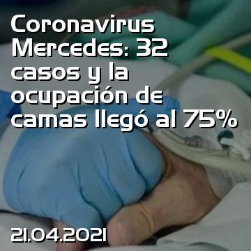 Coronavirus Mercedes: 32 casos y la ocupación de camas llegó al 75%