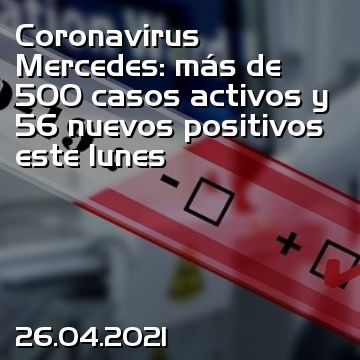 Coronavirus Mercedes: más de 500 casos activos y 56 nuevos positivos este lunes