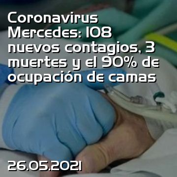 Coronavirus Mercedes: 108 nuevos contagios, 3 muertes y el 90% de ocupación de camas