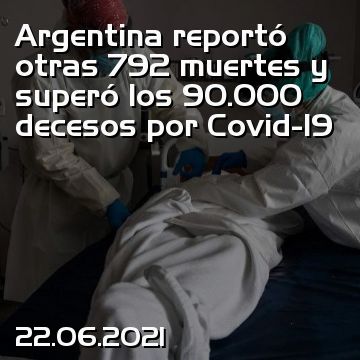 Argentina reportó otras 792 muertes y superó los 90.000 decesos por Covid-19