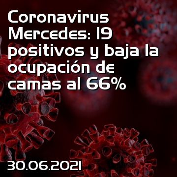 Coronavirus Mercedes: 19 positivos y baja la ocupación de camas al 66%