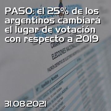 PASO: el 25% de los argentinos cambiará el lugar de votación con respecto a 2019