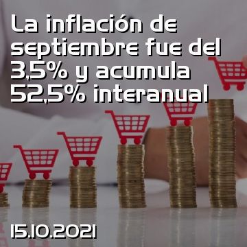 La inflación de septiembre fue del 3,5% y acumula 52,5% interanual