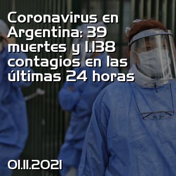 Coronavirus en Argentina: 39 muertes y 1.138 contagios en las últimas 24 horas