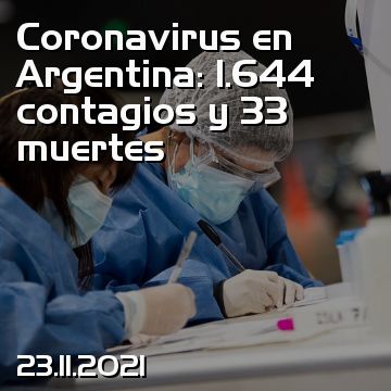 Coronavirus en Argentina: 1.644 contagios y 33 muertes