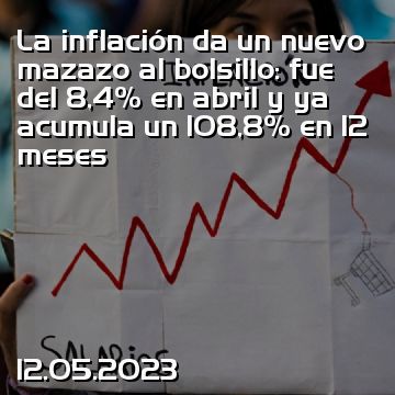 La inflación da un nuevo mazazo al bolsillo: fue del 8,4% en abril y ya acumula un 108,8% en 12 meses