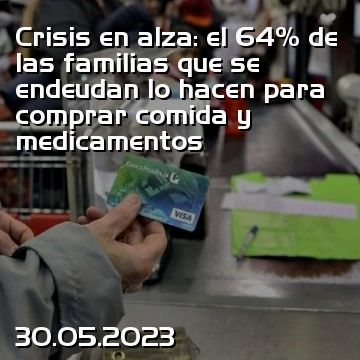 Crisis en alza: el 64% de las familias que se endeudan lo hacen para comprar comida y medicamentos