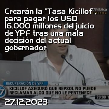 Crearán la “Tasa Kicillof”, para pagar los USD 16.000 millones del juicio de YPF tras una mala decisión del actual gobernador