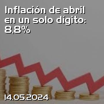 Inflación de abril en un solo dígito: 8,8%