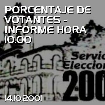 PORCENTAJE DE VOTANTES - INFORME HORA 10.00