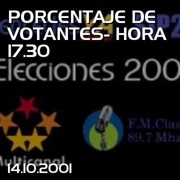 PORCENTAJE DE VOTANTES- HORA 17.30