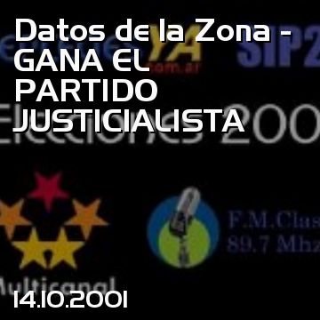Datos de la Zona - GANA EL PARTIDO JUSTICIALISTA
