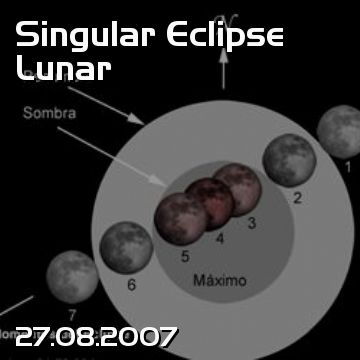 Singular Eclipse Lunar