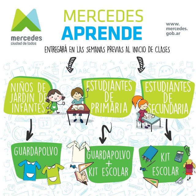 “Mercedes Aprende”: el programa de la municipalidad que entrega guardapolvos y utiles a miles de niños.