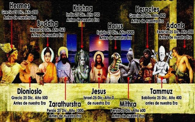 ¿Es cierto que todos estos dioses nacieron el 25 de diciembre?