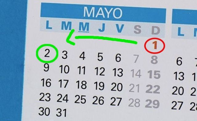 Día del Trabajador: Pasan el feriado al 2 de Mayo en algunas provincias argentinas