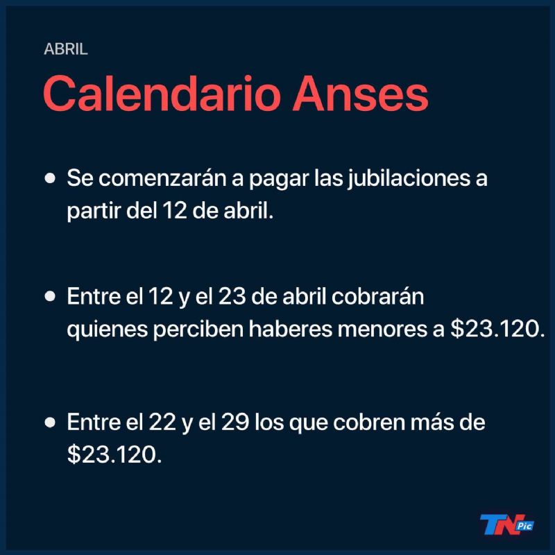 Anses comienza a pagar el bono de $1500 a jubilados y pensionados