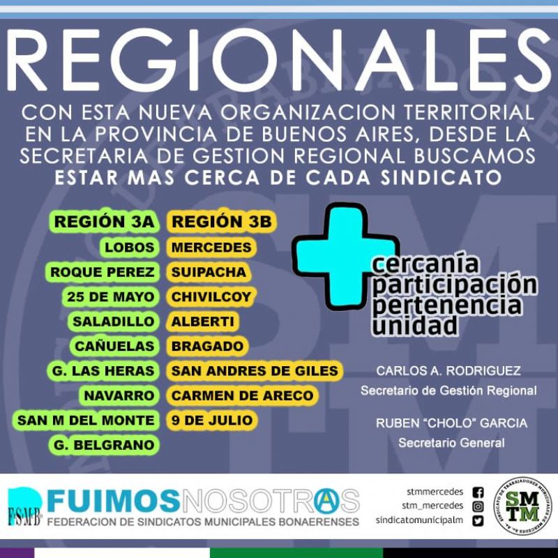 Trabajadores Municipales: se presenta la nueva organización territorial de las regionales con la presencia del Cholo García