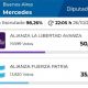 Ola libertaria en Mercedes: La Libertad Avanza superó el 50% y dominó la elección