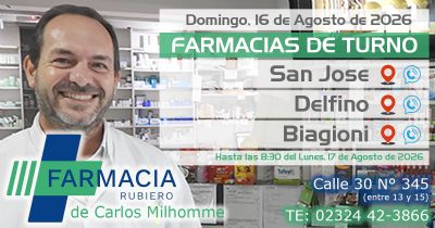 Farmacias de Turno en Mercedes